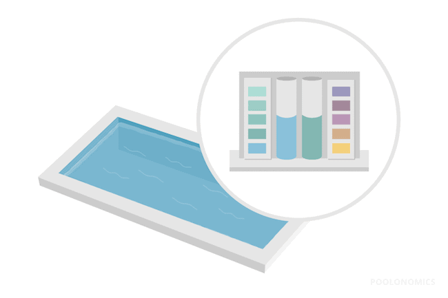 How Do They Impact Water Chemistry?